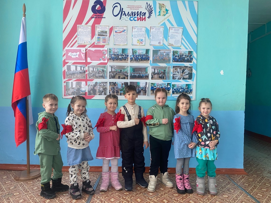 Вопросы пожарной безопасности.