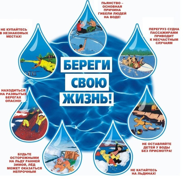 Предотвращение несчастных случаев и ЧС с несовершеннолетними.